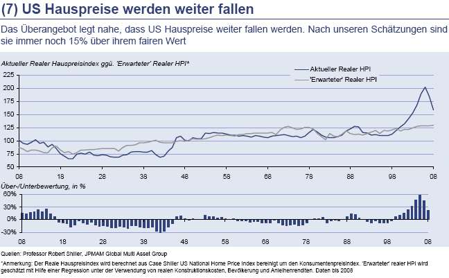 hauspreise.jpg