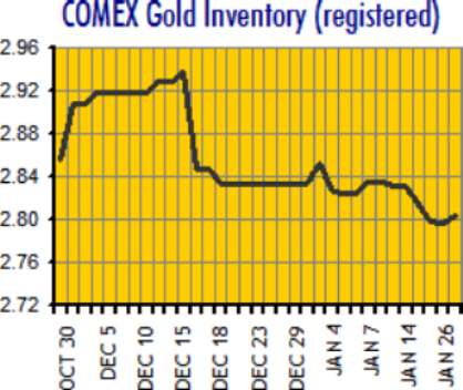 comex_gold.jpg