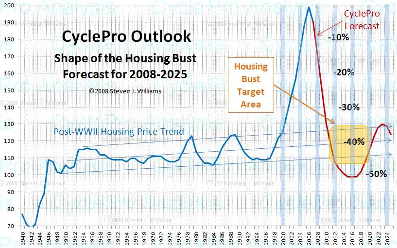 housing-price.jpg