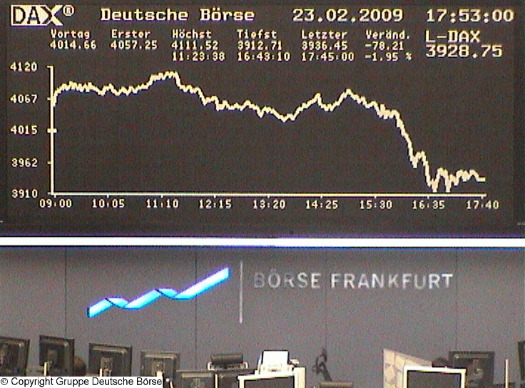 dax_chart_realtime.jpg