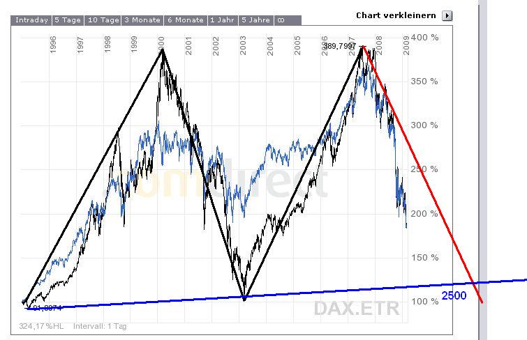 chart.jpg