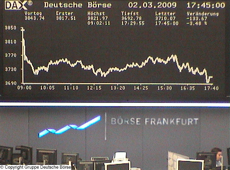 dax_chart_realtime.jpg