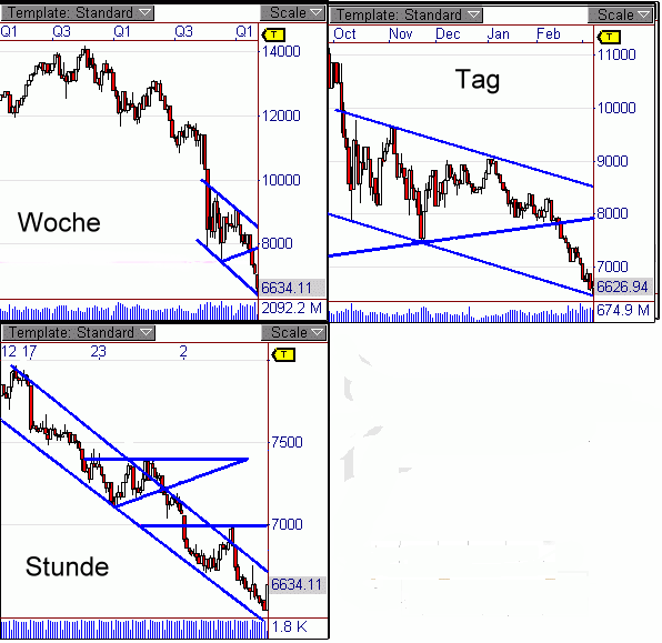 dow.gif