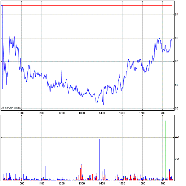 barclays_london090309.gif