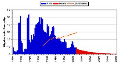 oildiscovery.jpg