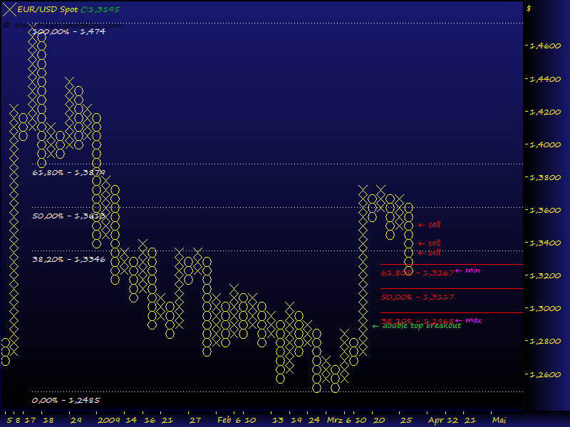 chart.png