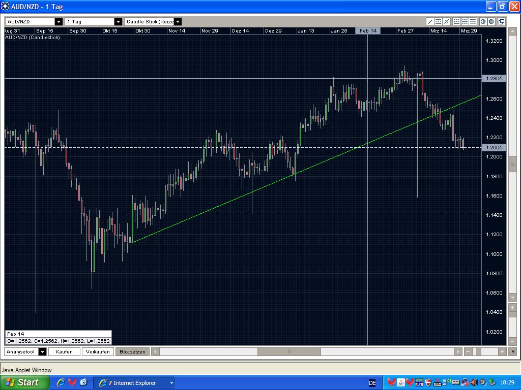 aud_nzd.jpg