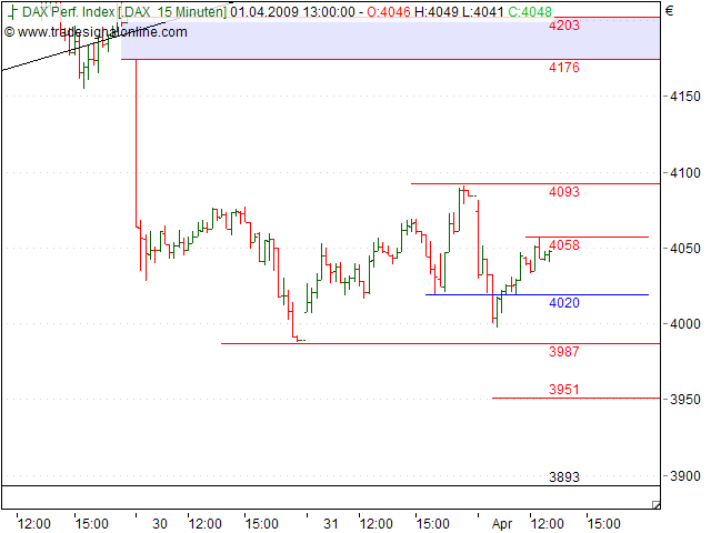 dax_177.png
