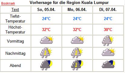 wetter.jpg