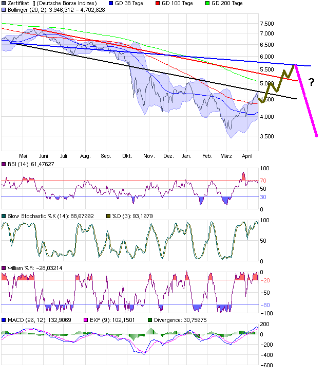 chart_year.png