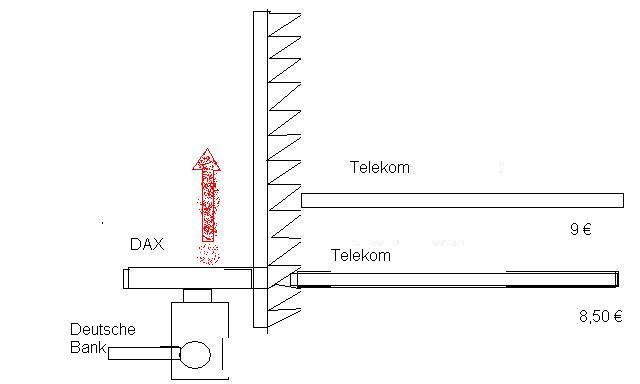 daxometer.jpg