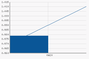 chart.png