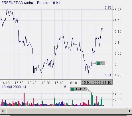 freenet.jpg