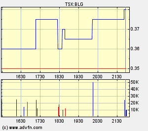 blg_canada.gif