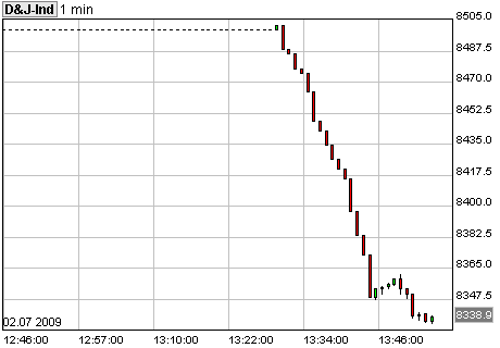 chart.png
