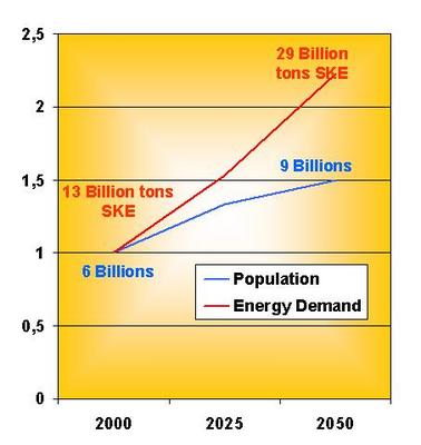 energydemand.jpg