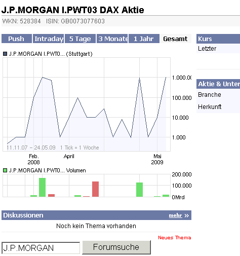 2009-07-14-j-p-morgan-i-pwt03-dax-aktie.gif