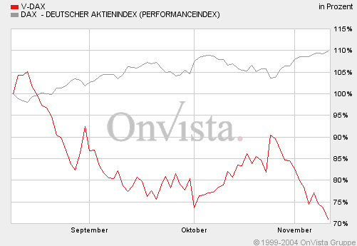 vdax.gif