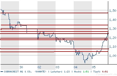 chart1.png