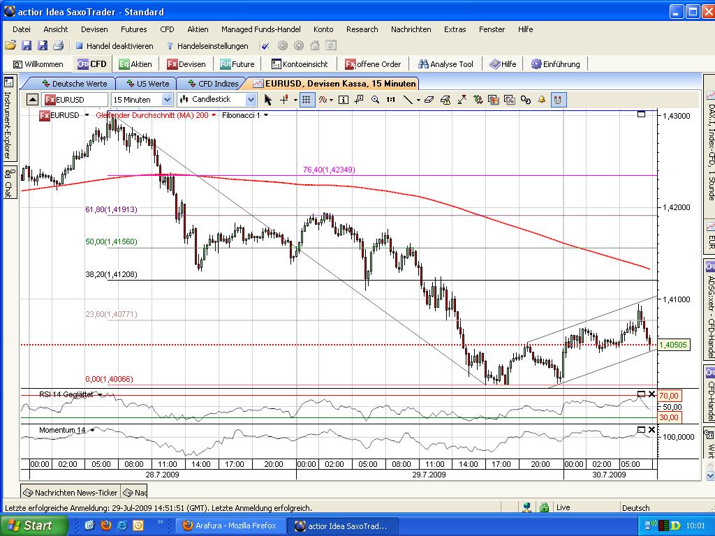 eurusd.jpg