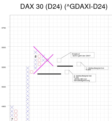 dax_14.jpg