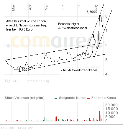 zukunft.png