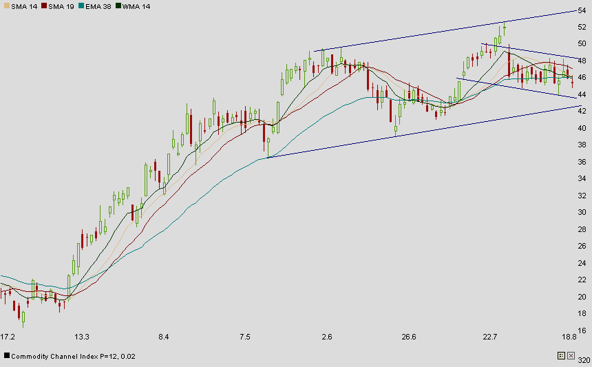 deutschebank_170809.gif