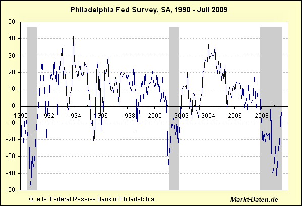 philadelphia-ab1990.gif