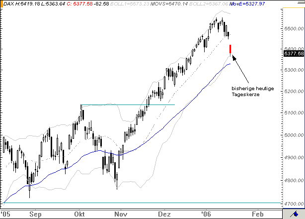 dax1801.gif