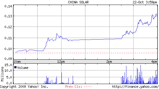 china_solar_energy.png