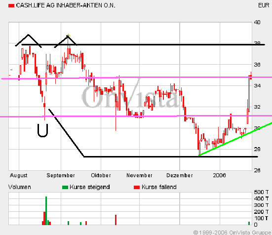 cl.gif