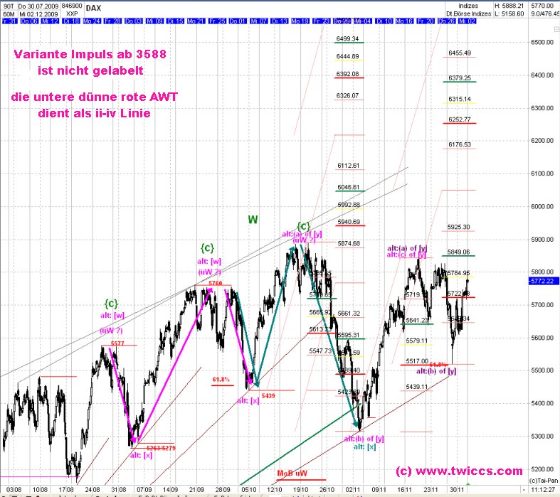 dax.jpg