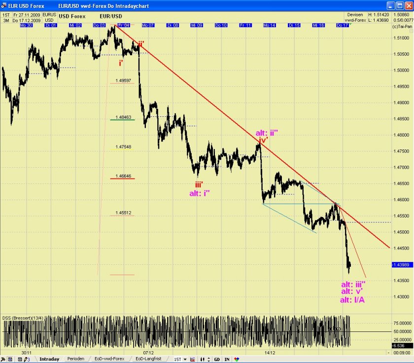 eurusd.jpg