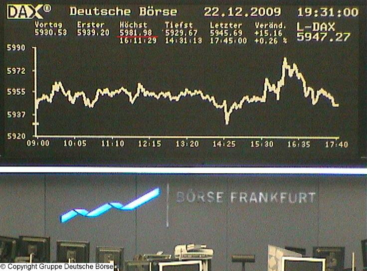 dax_chart_realtime.jpg