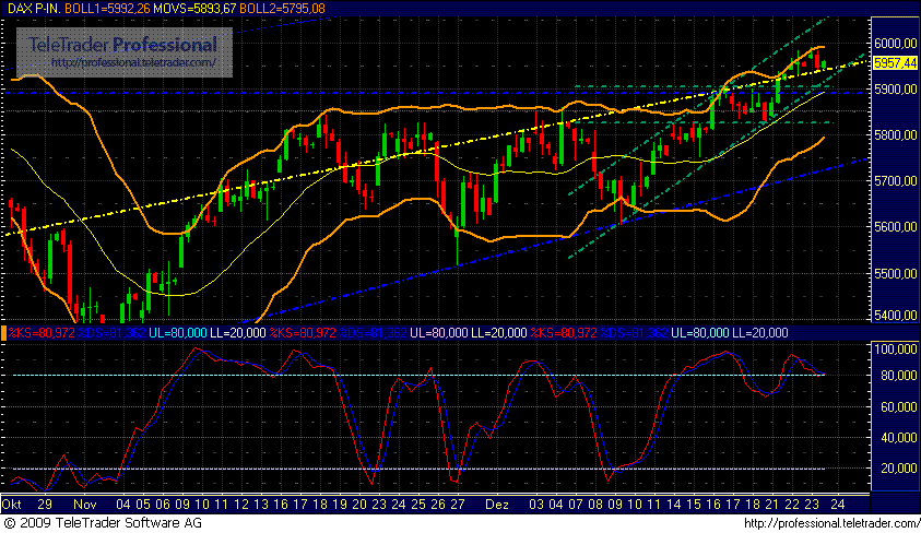 dax.gif