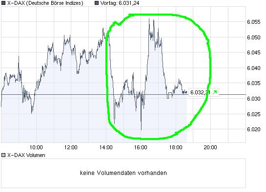 chart_intraday_x-dax.jpg