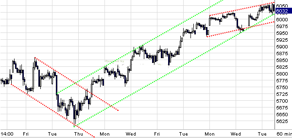 dax.gif