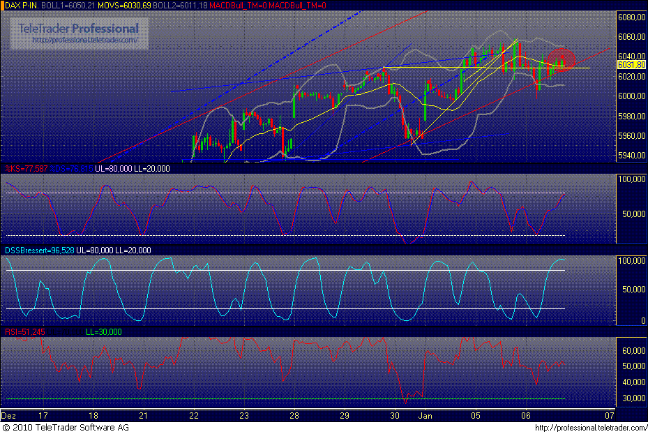 dax2xx.gif