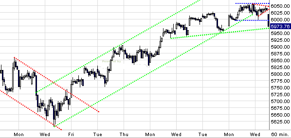 dax.gif