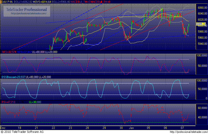 dax2xx.gif