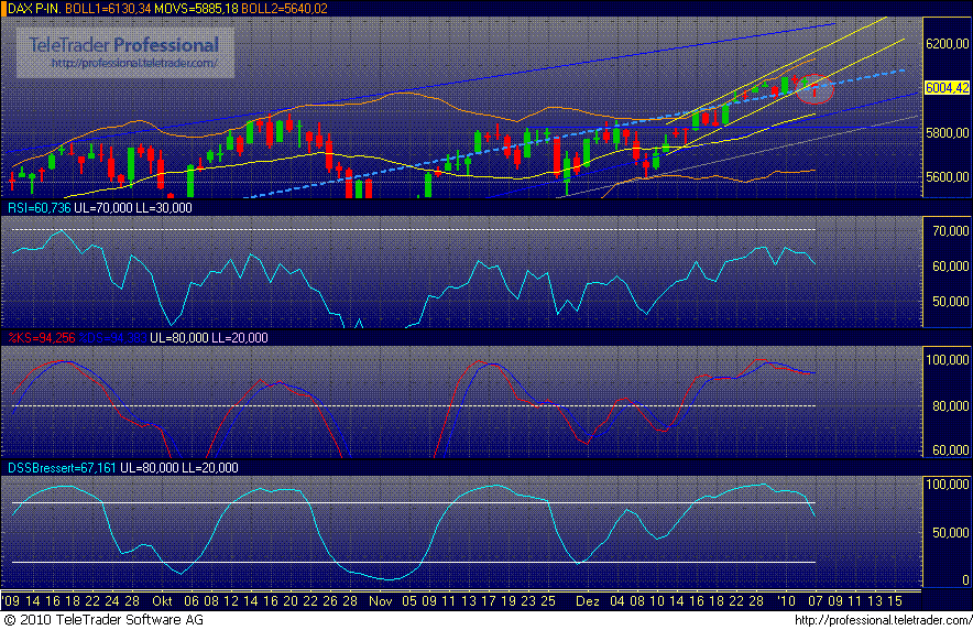 dax2xx.gif