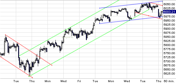 dax.gif