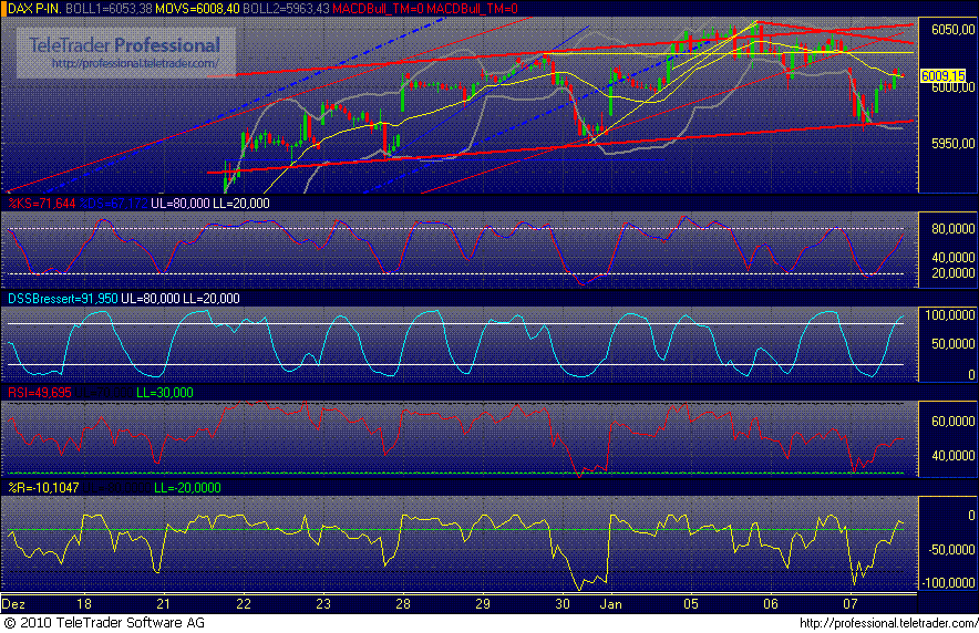 dax2xx.gif