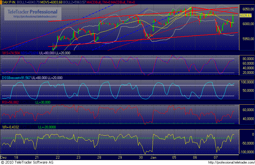 dax2xx.gif