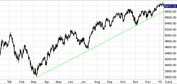 dax.gif