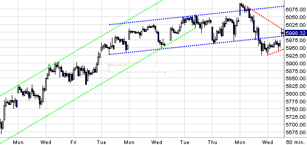 dax.gif