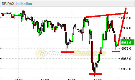 dax.jpg