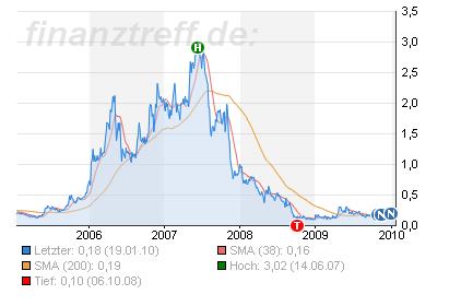 tvc5jahre.jpg