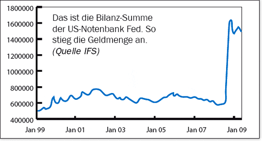 chart.gif