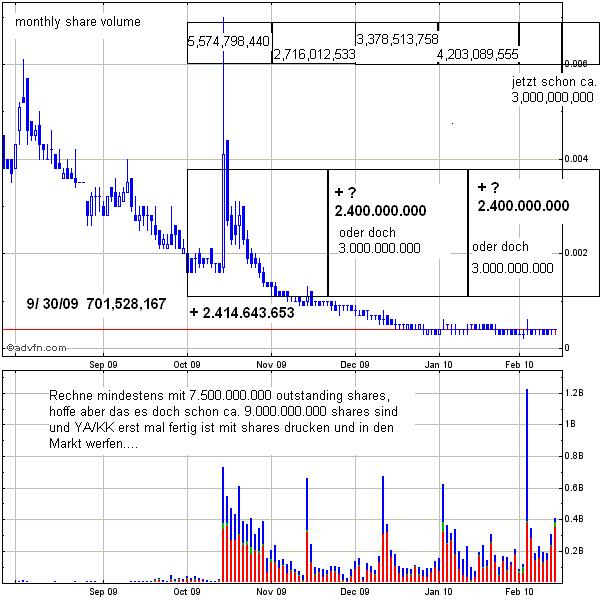 chart.jpg